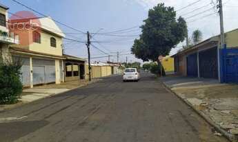 Imagem 4: Terreno à venda, 425 m² por R$ 210.000,00 - Jardim Anhangüera - Ribeirão Preto/SP