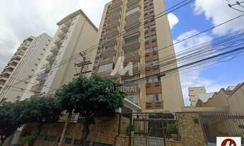 Imagem: Apartamento (outros) 2 dormitórios, cozinha