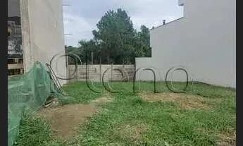 Imagem 4: Terreno à venda com 320 m² no Jardins Di Roma Piazza Navona, Indaiatuba