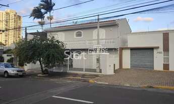 Imagem 5: Casa - Jardim Guanabara - Campinas