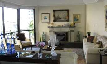 Imagem 3: Cobertura Vila Nova Conceição. Parque Ibirapuera