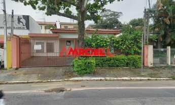 Imagem 7: Casa Padrão em Sao Jose dos Campos