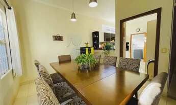 Imagem 6: Casa Padrão em Ribeirão Preto