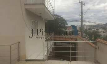 Imagem 4: Casa Sobrado em Jundiaí