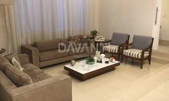 Imagem 4: Casa - Residencial Estância Eudóxia (Barão Geraldo) - Campinas