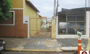 Imagem: Casa (casa de fundos) 2 dormitórios, cozinha