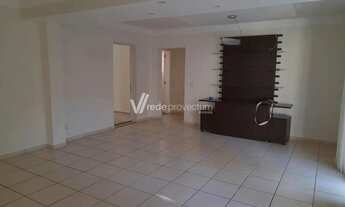 Imagem 5: Casa - Parque Imperador - Campinas