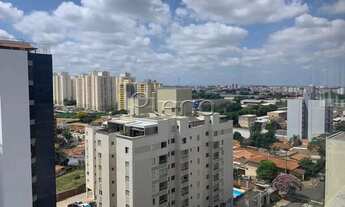 Imagem: Apartamento à venda no Bonfim, Campinas