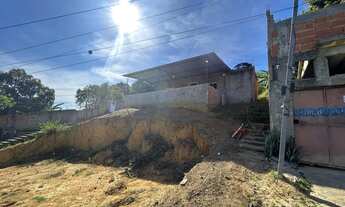 Imagem: Venda de imóvel