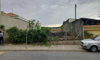 Imagem 5: Terreno em Sorocaba