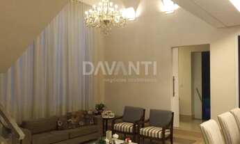 Imagem 2: Casa - Residencial Estância Eudóxia (Barão Geraldo) - Campinas