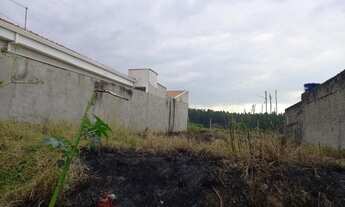 Imagem 3: Terreno em Sorocaba