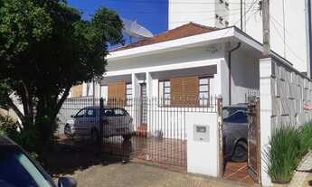 Imagem: Casa Vila Rossi