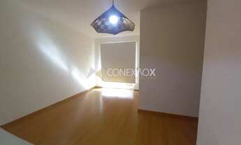 Imagem 6: Apartamento - Mansões Santo Antônio - Campinas