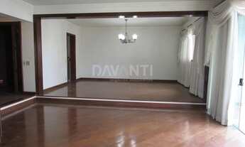 Imagem: Apartamento - Cambuí - Campinas