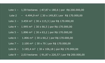 Imagem 3: Terrenos em Chapada dos Guimarães-MT com Acesso ao Lago