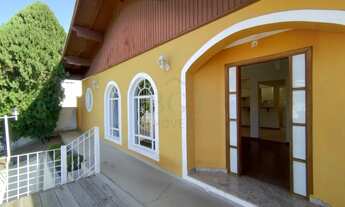 Imagem 2: Casas Padrão em Poços de Caldas