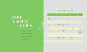 Imagem 5: Seu investimento em Ponta verde - Maceió