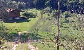 Imagem 3: Sítio - Sousas - Campinas