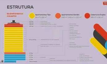 Imagem 7: Apartamento a venda no Buritis - Belo Horizonte/MG