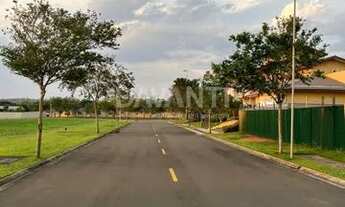 Imagem 6: Terreno - Tamboré - Jaguariúna