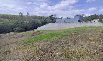 Imagem 7: Terreno para venda no Condomínio Terras de São Lucas - Sorocaba/SP
