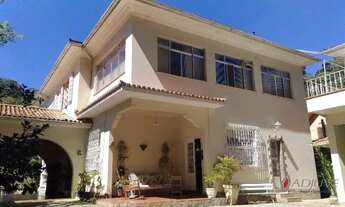 Imagem 4: Casa à venda 4 Quartos, 10 Vagas, 2474M², Mosela, Petrópolis - RJ