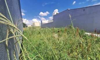 Imagem 4: Terreno à venda em Indaiatuba, Jardim Monte Carlo, com 150 m²