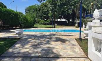 Imagem 5: Ribeirão Preto - Chácara - Parque São Sebastião