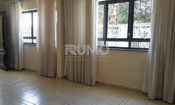 Imagem 7: Casa - Parque Taquaral - Campinas