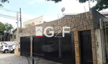 Imagem 2: Casa para locação no Jardim Proença