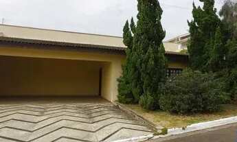 Imagem 2: TERRENO EM CONDOMÍNIO - CONDOMÍNIO VILLAGIO CAPRICCIO - SP