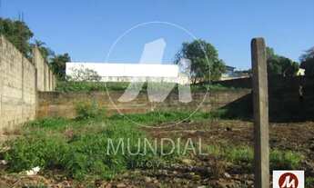 Imagem 2: Terreno (terreno normal