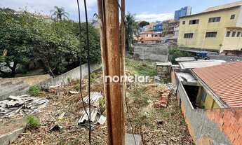 Imagem 4: Terreno a venda proximo a Av Edgar Facó.....