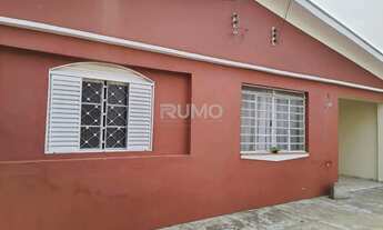 Imagem 2: Casa - Jardim do Lago - Campinas