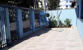 Imagem 3: Casa - Parque Taquaral - Campinas