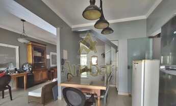 Imagem 5: Casa de Condomínio - Ribeirão Preto - City Ribeirão