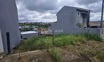 Imagem 3: Terreno - Loteamento Parque São Martinho - Campinas