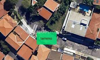 Imagem 3: Terreno - Jardim Guarani - Campinas