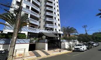 Imagem: Imóvel residencial proximo ESALQ disponível