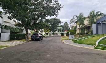 Imagem 7: Terreno - Chácara Santa Margarida - Campinas