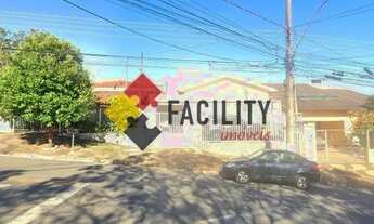 Imagem 2: Casa para locação no Bairro Chácara da Barra em Campinas/SP