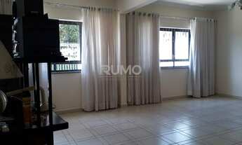 Imagem 5: Casa - Parque Taquaral - Campinas