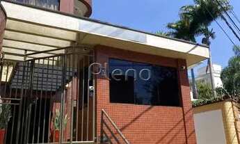 Imagem 5: Apartamento á venda Cambuí - Campinas/SP