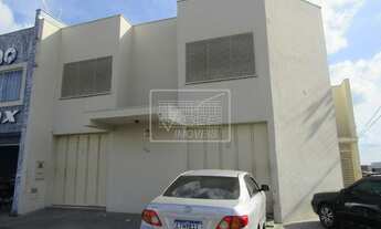 Imagem 6: Ponto comercial FRANCA - SP