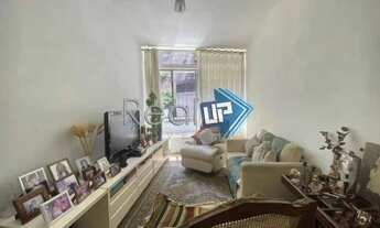 Imagem 2: 3 Quartos com Vaga Escriturada Posto 5 Copacabana