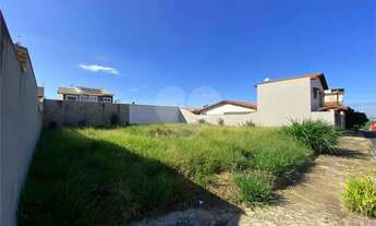 Imagem 5: Terreno à venda em Parque Dos Timburis - SP