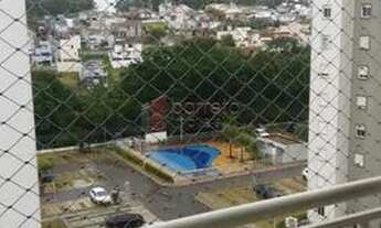 Imagem 7: Apartamento Padrão em Jundiaí