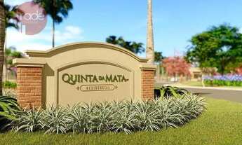 Imagem: Terreno Quinta da Mata 2 - Ribeirão Preto/SP