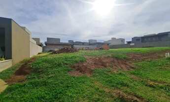 Imagem: Venda de Terreno / Condomínio na cidade